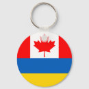 Search for nato key rings Peace