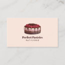 Search for raspberry cupcake Pastry