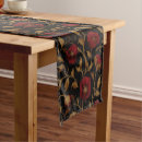 Search for william morris table runners Vintage pattern