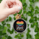 Search for decent key rings Gay