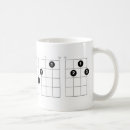 Search for chord mugs Ukulele
