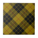 Search for plaid tiles Yellow