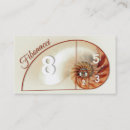 Search for mathematic business cards Number