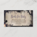 Search for goth baby invitations Gothic