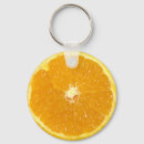 Search for fresh fruit key rings Healthy food