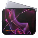 Search for avenue electronics Abstract