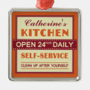 Search for kitchen christmas tree decorations Chef