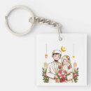 Search for muslim key rings Religious
