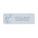 Search for blue and gray return address labels Floral