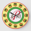 Search for cookie clocks Bakery