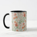 Search for vintage telephone mugs Retro