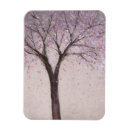 Search for blossoming magnets Tree