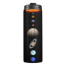 Search for saturn mugs Astronomy
