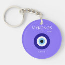 Search for greek islands key rings Travel