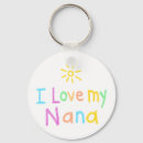 Search for granddaughter key rings Grandson