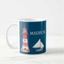 Search for most popular mugs For him
