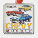 Search for corvette christmas tree decorations Stingray