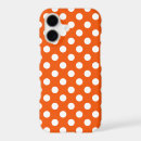 Search for orange polka dots iphone cases Retro