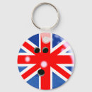 Search for bowling ball key rings Alley