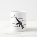 Search for 2nd best mugs Funny