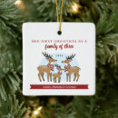 Search for family of 3 christmas tree decorations Simple