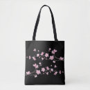 Search for cherry blossom bags Pattern
