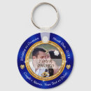 Search for double sided photo key rings Picture