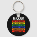 Search for its a party key rings Celebrate freedom