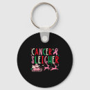 Search for flash key rings Christmas special offer