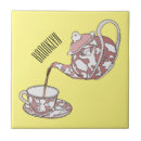 Search for set to tiles Ceramic