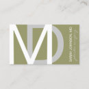 Search for plastic surgery Hospital