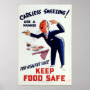 Search for vintage health posters Food