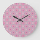 Search for mandala clocks Abstract