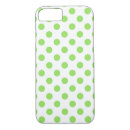 Search for polka dot cases Dots