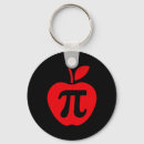 Search for autistic boy key rings Autism pride