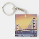 Search for artiste key rings Landscape