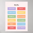 Search for of year classroom posters School