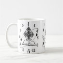 Search for ethiopian mugs Amharic