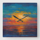 Search for sun clocks Abstract