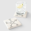 Search for paganism coasters Pentacle