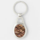 Search for bacon key rings Food