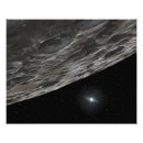 Search for space objects posters Outdoors