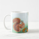 Search for squirrel eating mugs Wildlife