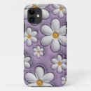 Search for durable cases Phoneprotection