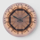 Search for mandala photography Kaleidoscope