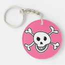 Search for pink skull key rings Girly