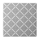 Search for checkered tiles Rustic