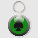 Search for cards rounded key rings Las vegas