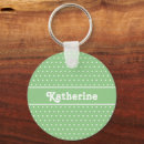 Search for light green key rings Modern
