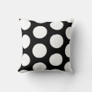 Search for large polka dots cushions Chic